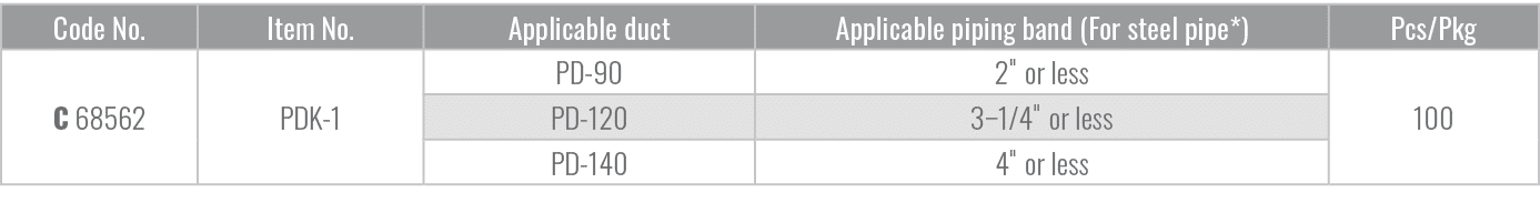 Code No.,Item No.,Applicable duct,Applicable piping band (For steel pipe*),Pcs/Pkg,C 68562,PDK 1,PD 90,2\“ or less,10...