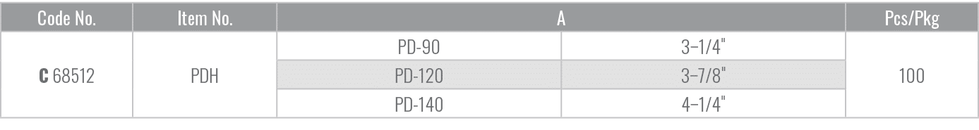 Code No.,Item No.,A,Pcs/Pkg,C 68512,PDH,PD 90,3–1/4\“,100,PD 120,3–7/8\",PD 140,4–1/4\"