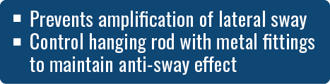 Prevents amplification of lateral sway Control hanging rod with metal fittings to maintain anti sway effect