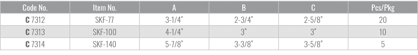 Code No.,Item No.,A,B,C,Pcs/Pkg,C 7312,SKF 77,3 1/4\“,2 3/4\",2 5/8\",20,C 7313,SKF 100,4 1/4\",3\",3\",10,C 7314,SKF...